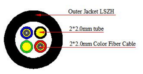 FTTA FTTH Outdoor Drop Cable with ODVA Connector waterproof and dustproof