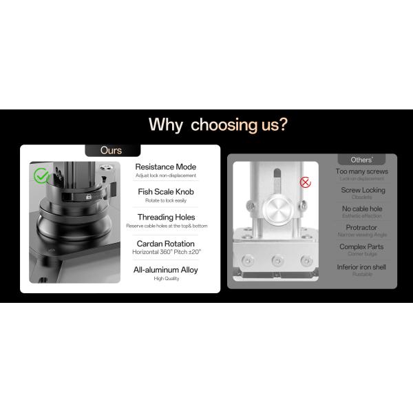 Large Projector Ceiling Mount Gray Ceiling Projector Mount With Adjustable Extension