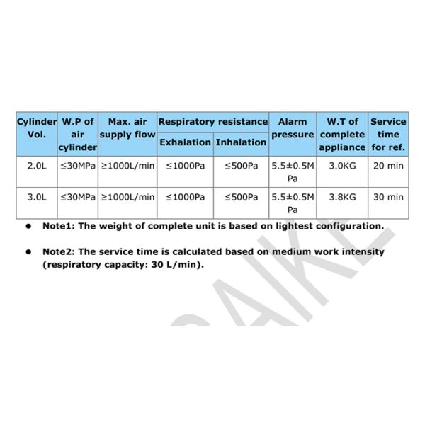 30Mpa KL99 Diesel Engine Portable Scba Breathing Air Compressor For Emergency