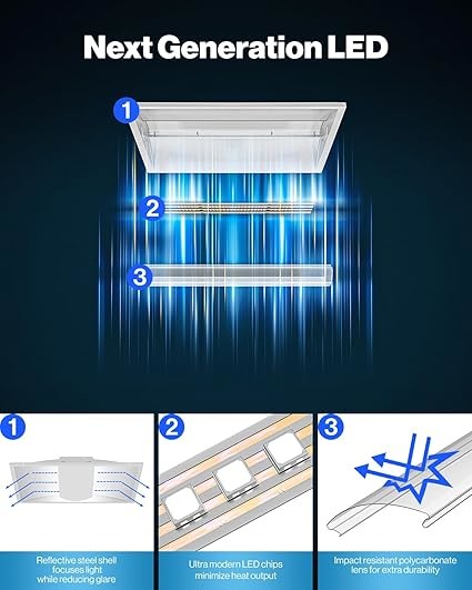 Lightweight LED Panel Troffer LED Lights 130lm/W 120° Beam Angle