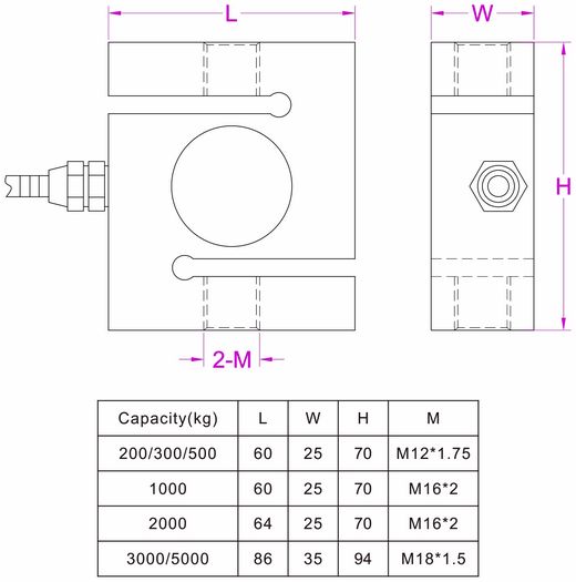 S type load cell 5KN 10KN 20KN 30KN 50KN