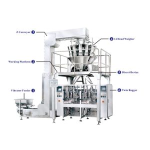 Quality Vertical Packaging Machine with two bagger wholesale