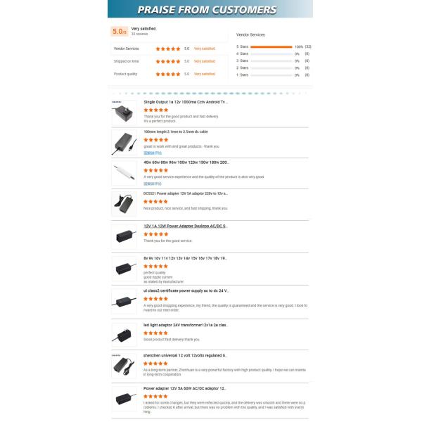 24V 6.25A Desktop Power Adapter Portable 240VAC 60Hz AC DC Power Supply With UL Certification