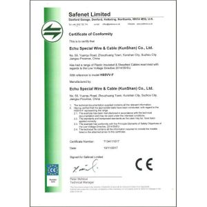 ECHU Special Wire & Cable (Kunshan) Co., Ltd. Certifications