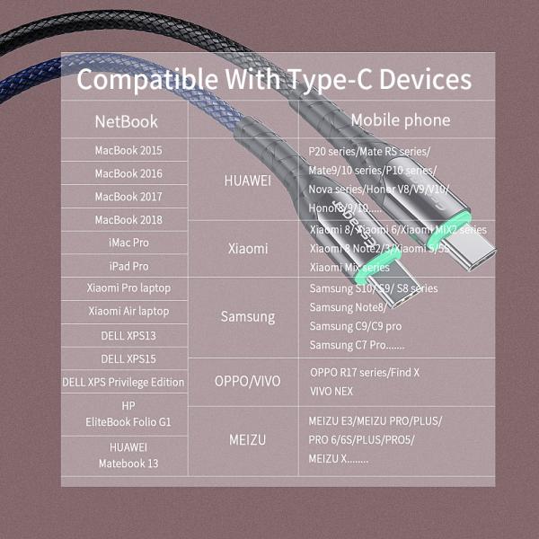 Type C Data Cable 0.5M 1M 2M 3M Fast Charger Cable 0.5-3M 3A