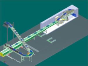 Quality Loading and Unloading WMS WCS wholesale