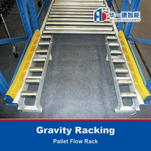 Quality Gravity Pallet Flow Racks Gravity Racking Warehouse Storage Racking Gravity Rack live pallet rack wholesale