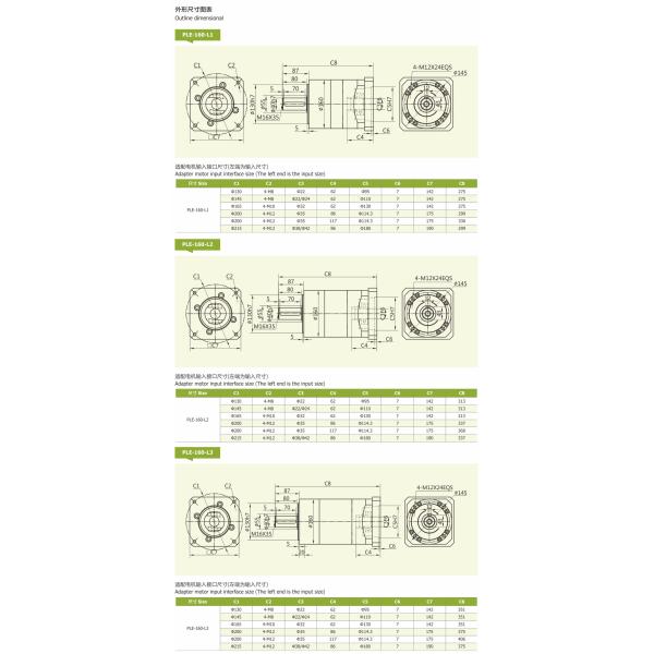 Spur Gear Planetary Reducer PLE Series Matching Different Brands Motor