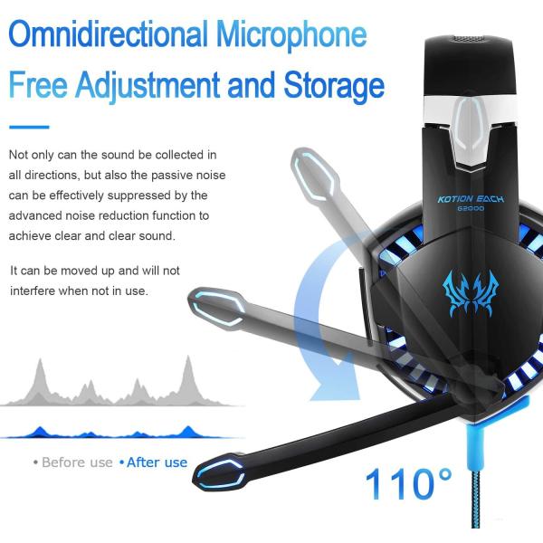 Deep Bass 2.2m 32ohm Kotion Each G2000 Gaming Headset