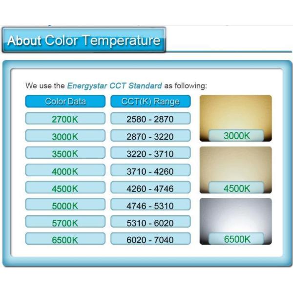 high lumen 2G11 led tube light 12W 2G11 PLL lamp 320mm wirh smd 2835 led AC85-265V 3 years warranty