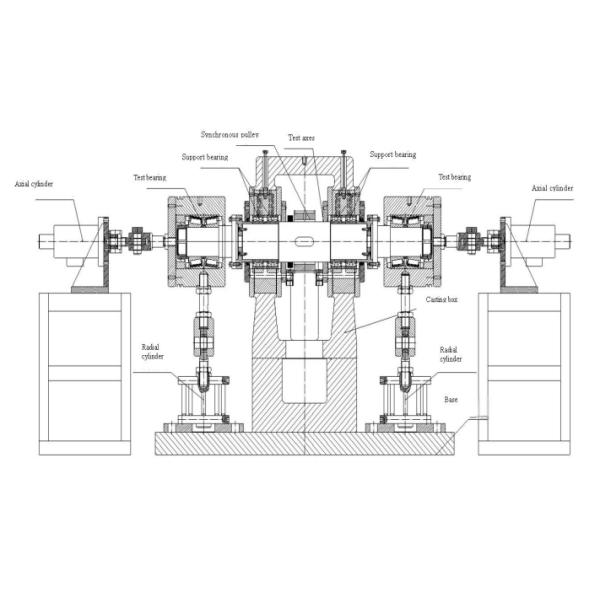 SYJ-d60-120 5000 rpm Bearing Test Bench for measuring the bearings with inner diameters 60-120mm