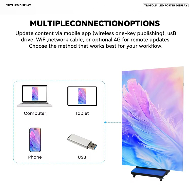 Ultra-Thin HD Three-Fold Standing LED Poster Screen and GOB LED Display for Indoor Use