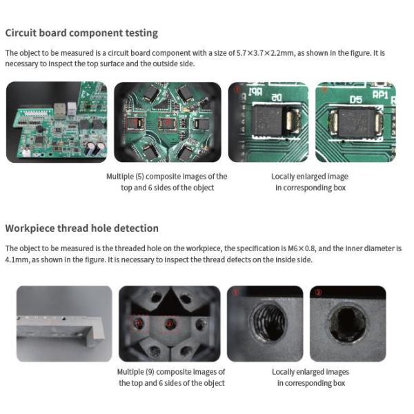 Linkhou Liquid Miniature Multi View Telecentric Lens Single Camera Obtains