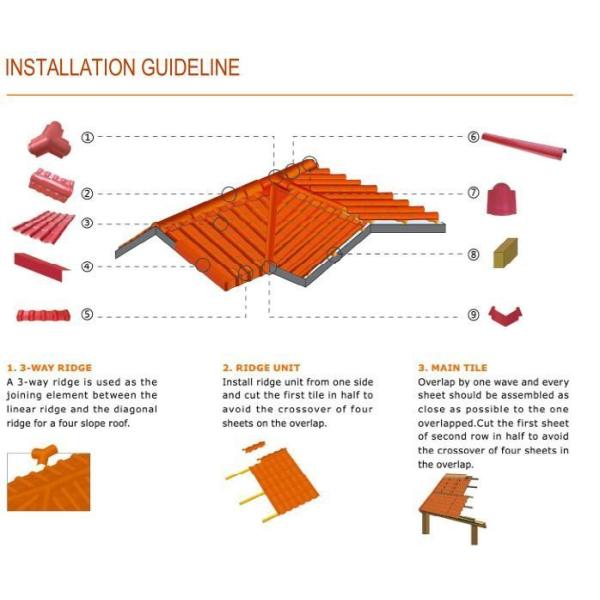 Building Material PVC Teja Espanola Spanish PVC Roof Tile Synthetic Resin Roofing Tile