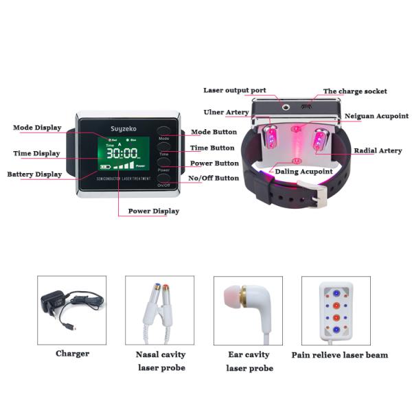 Semiconductor Laser Wrist Low Level Laser Therapy Decrease Blood Viscosity