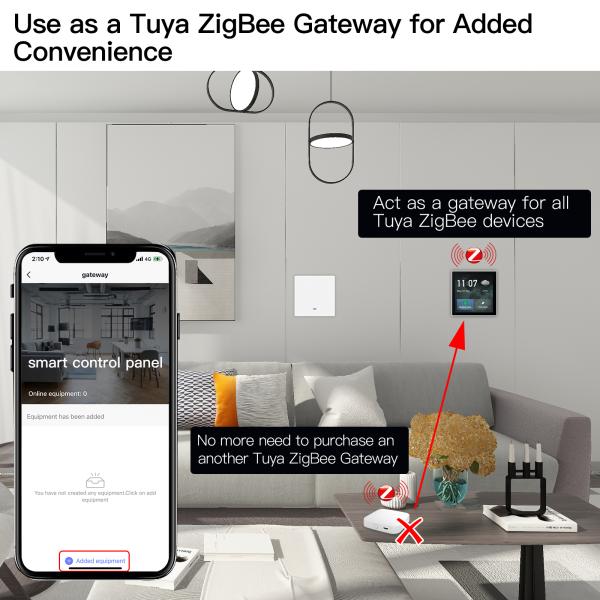 Tuya WiFi & ZIGBEE Smart control home appliances wall controller center