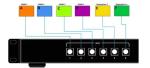No Latency Multiview Processor OEM Seamless Presentation Switcher