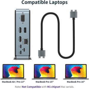 Thunderbolt 3 Dock Dual 4k 60hz 2 RJ45 Gigabit Ethernet