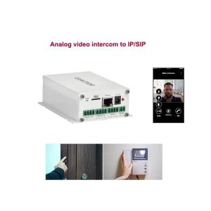 Quality SDK API Analog Video To Ip Converter wholesale