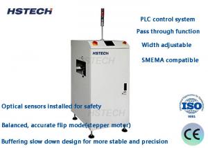 China PLC Control System Pass Through Function  Balanced Accurate Flip Mode Automatic Inverting Machine on sale
