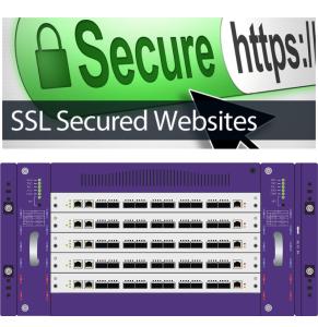 China Net Visibility Network Taps Threat Insight of HTTP SSL and TLS Protocol Monitor Cyber Security on sale