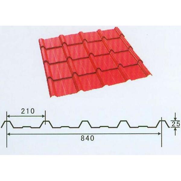 Easy Operating Automatic Roll Forming Machines For 840mm Antique Glazed Tile