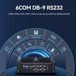 4 Cores 8 Threads Mini Fanless PC Intel Core I7 1195G7 With Dual LAN 6COM DDR4