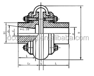OEM LLA Type Tyre Flex Coupling For Metallurgical Equipment