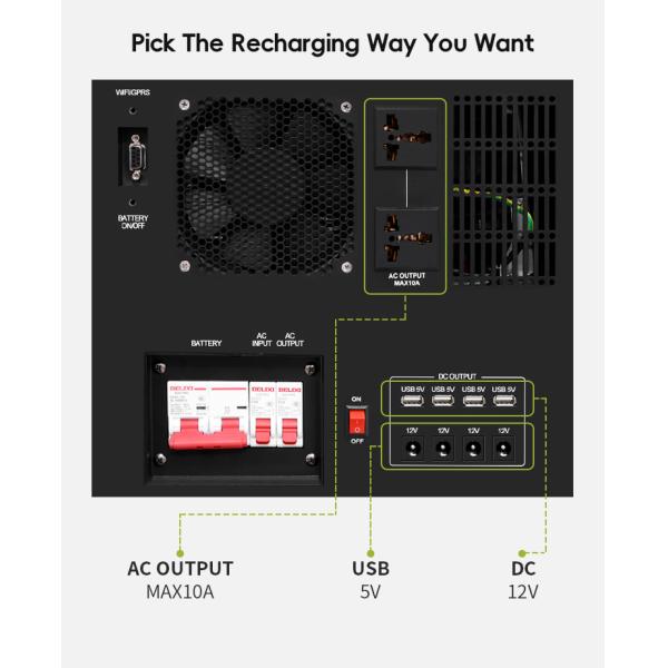 Powerful 5-10 kWh Output Power Range Solar Energy Storage Battery System for Off Grid