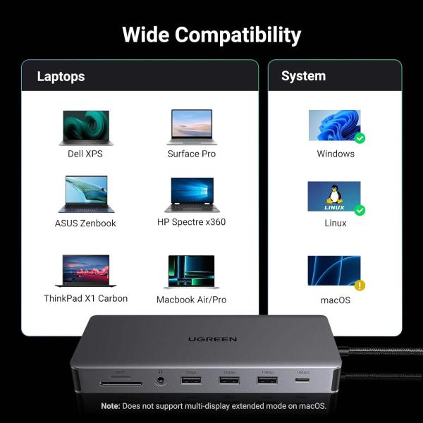 Revodok Pro 313 Laptop Docking Station 13 in 1 4K Triple Display USB C Dock Dual HD-MI, DP, 10Gbps Data Port