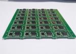 0201 Electronic Components Mounting IPC-II SMT PCB Assembly