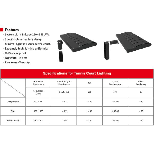 400W Tennis Court Flood Lights / Volleyball Court Stadium Flood Lights ETL DLC TUV