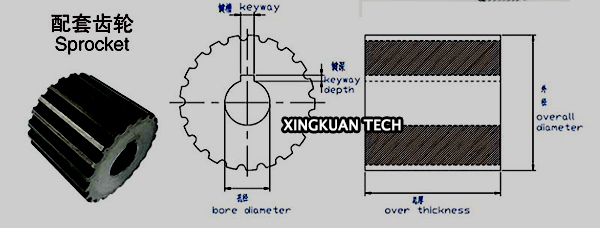 Flat Flex Conveyor Belt Wire Mesh For Pizza Oven Or Frying Food