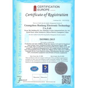 Guangzhou Renlang Electronic Technology Co., Ltd. Certifications