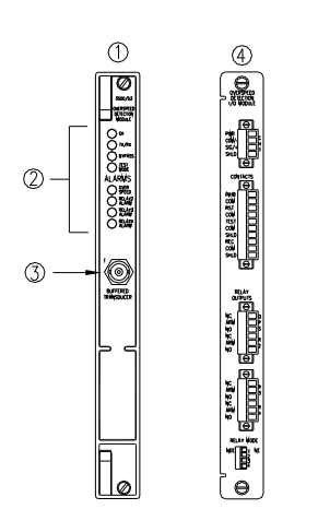 Bently Nevada 3500/25 Enhanced Keyphasor Module 4D Controls TERMINATION BLOCK P/N 149369-01