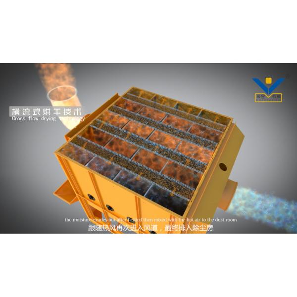 Cross Type Rice Grain Dryer Machine 12Ton/Batch 220V / 380V