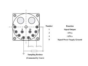 Quality Accelerometer Sensor For Uav And Inertial Measurement Unit with Scale Factor 1.2-1.6mA/G Threshold 5μG and wholesale