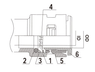 Gas Block Micro duct Connectors with Locking Clips