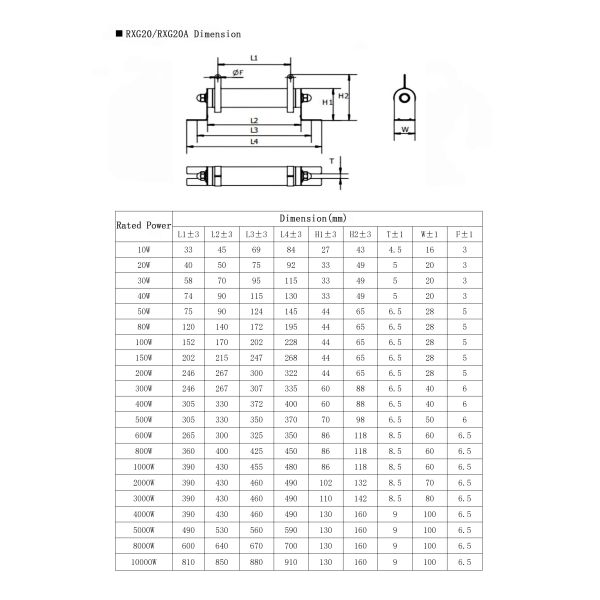 High Power Ribbed Ceramic Wire Wound Resistor Wirewound Braking 1000W 1R0 To 100R