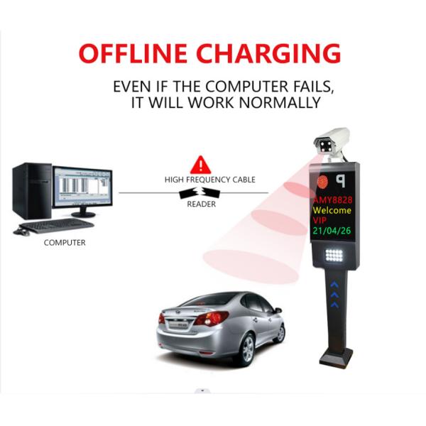 ANPR ALPR LPR Ticket Dispenser License Plate Recognition Parking System For Business Parking