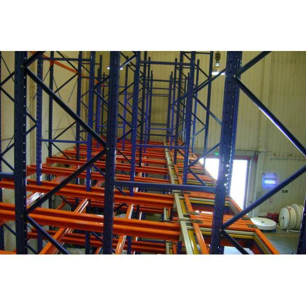Fast Picking Process Push Back Racking System With Extended Lifespan
