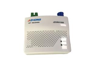 CATV FTTH Mini Node Fiber Active Optical Receiver With RF Input & Output Interface