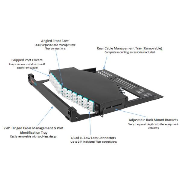 MTP To LC Fiber Optic Distribution Panel Multifunctional Ultra Density