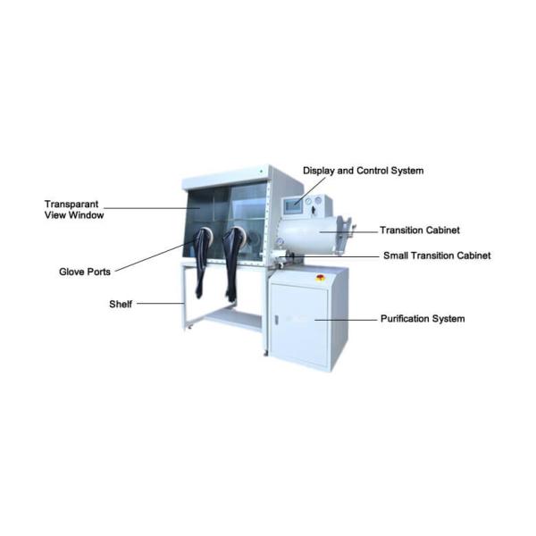 Single Station Vac Atmospheres Glove Box , 1ppm Sterile Glove Box Laboratory Equipment