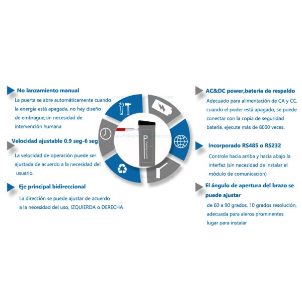 Easy Refitting Auto Barrier Gate System With Left Or Right Oriented Arm