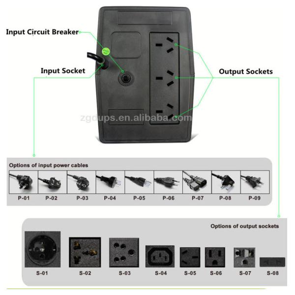 480W Dc220v 850VA UPS Single Phase Ups Systems With Battery