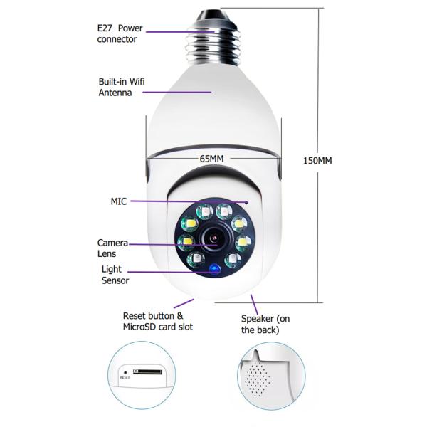 CE 360 Degree Home Indoor Security Camera LED Light Bulb Camera 720P