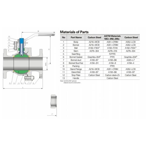 Full Bore Floating Type Ball Valve ANSI CLASS 150-900 With Straight Through Type