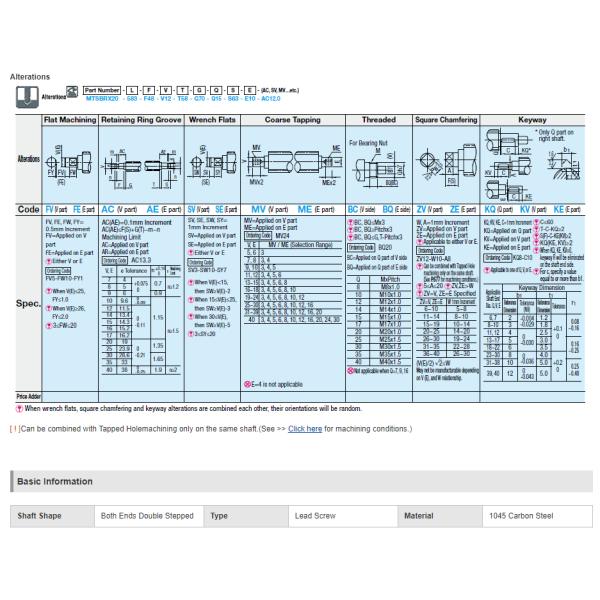 MISUMI Lead Screws - Both Ends Double Stepped Series MTSLX32-[200-1200/1]-F[2-175/1]-V[10-24/1]-T[2-175/1]-G[2-175/1]-Q[14 15 16 new and 100% Original