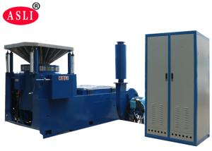 80KN MIL-STD-810 Vibration Testing overview Method 514.6 IS0 17025 Accredited Lab Testing for New Energy Battery Testing